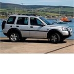 Right Hand Drive Freelander